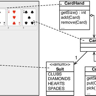 Board Game UML .